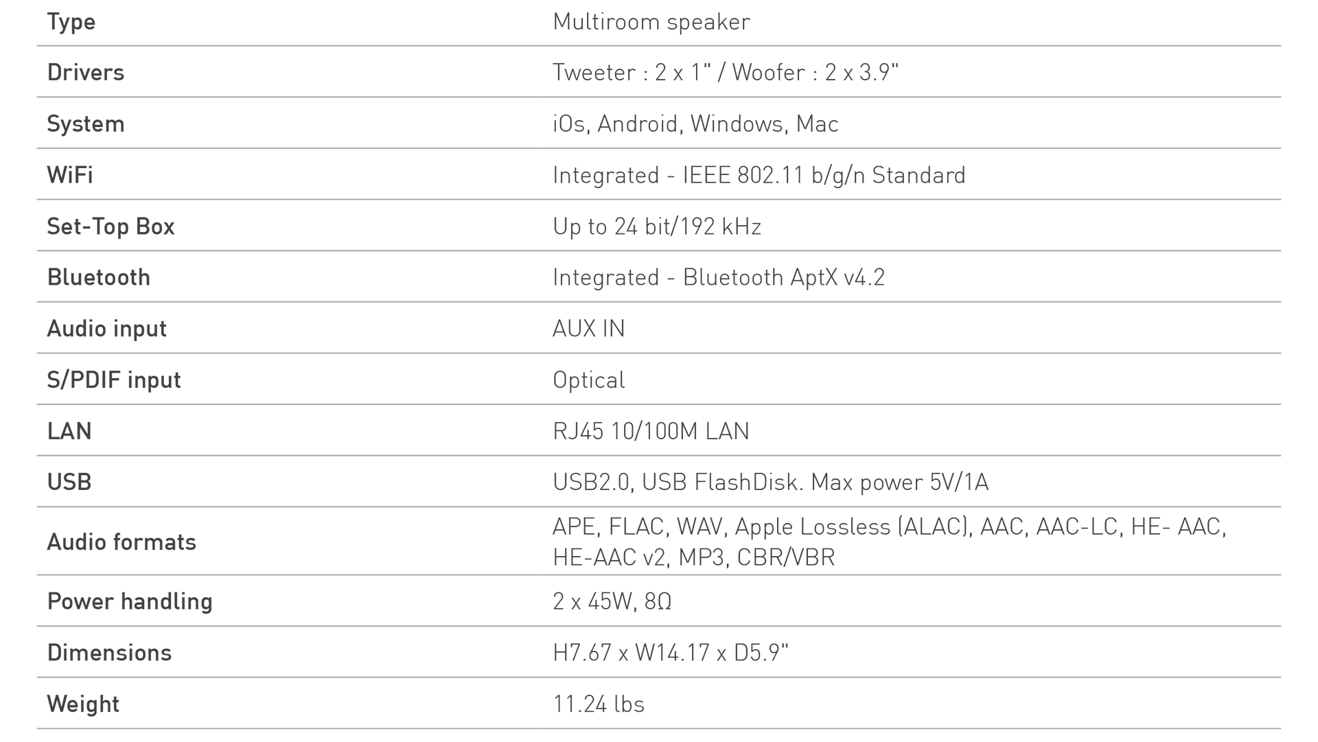 Technical Specification _AIO 3