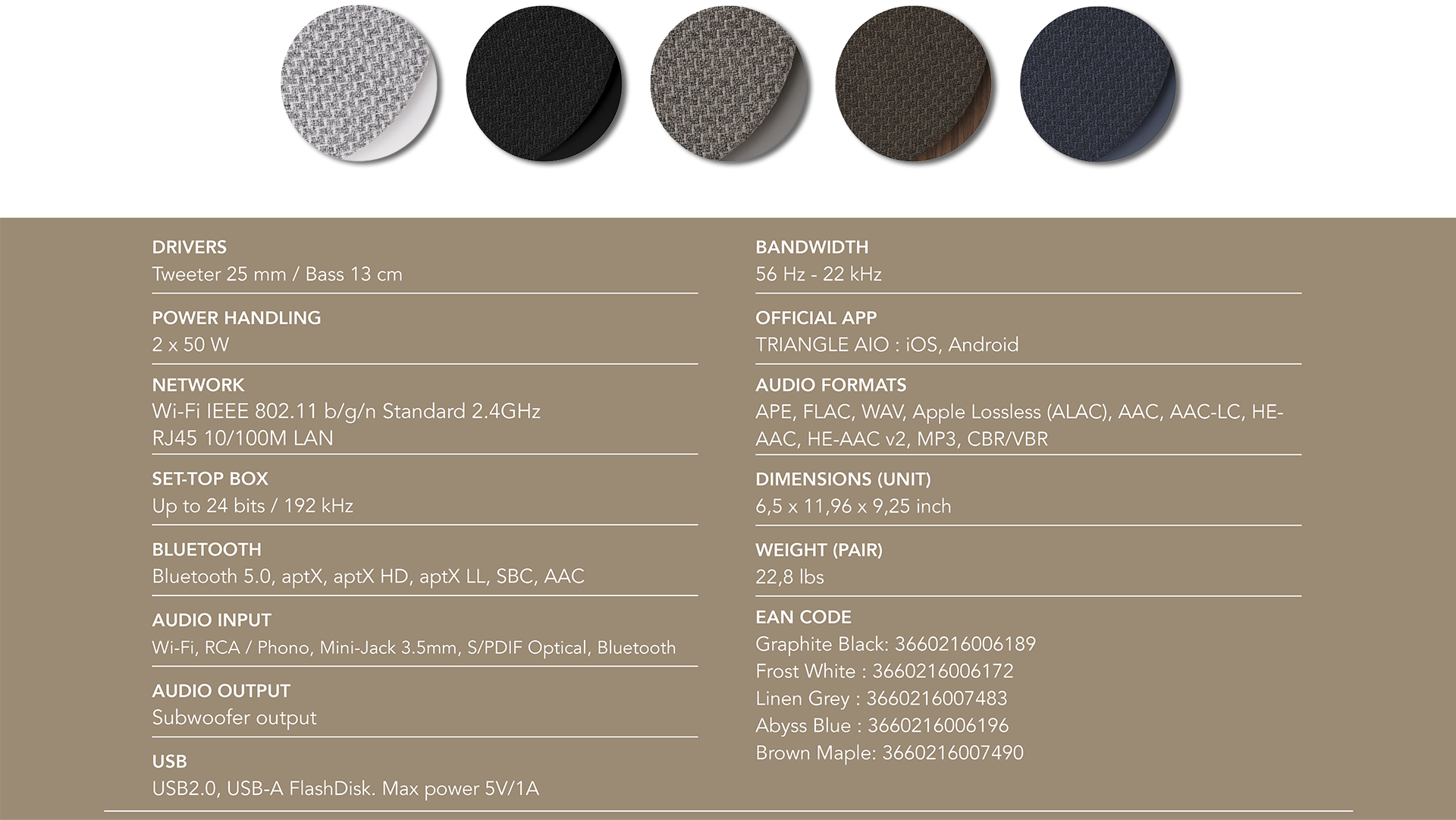 Technical Specification _AIO TWIN