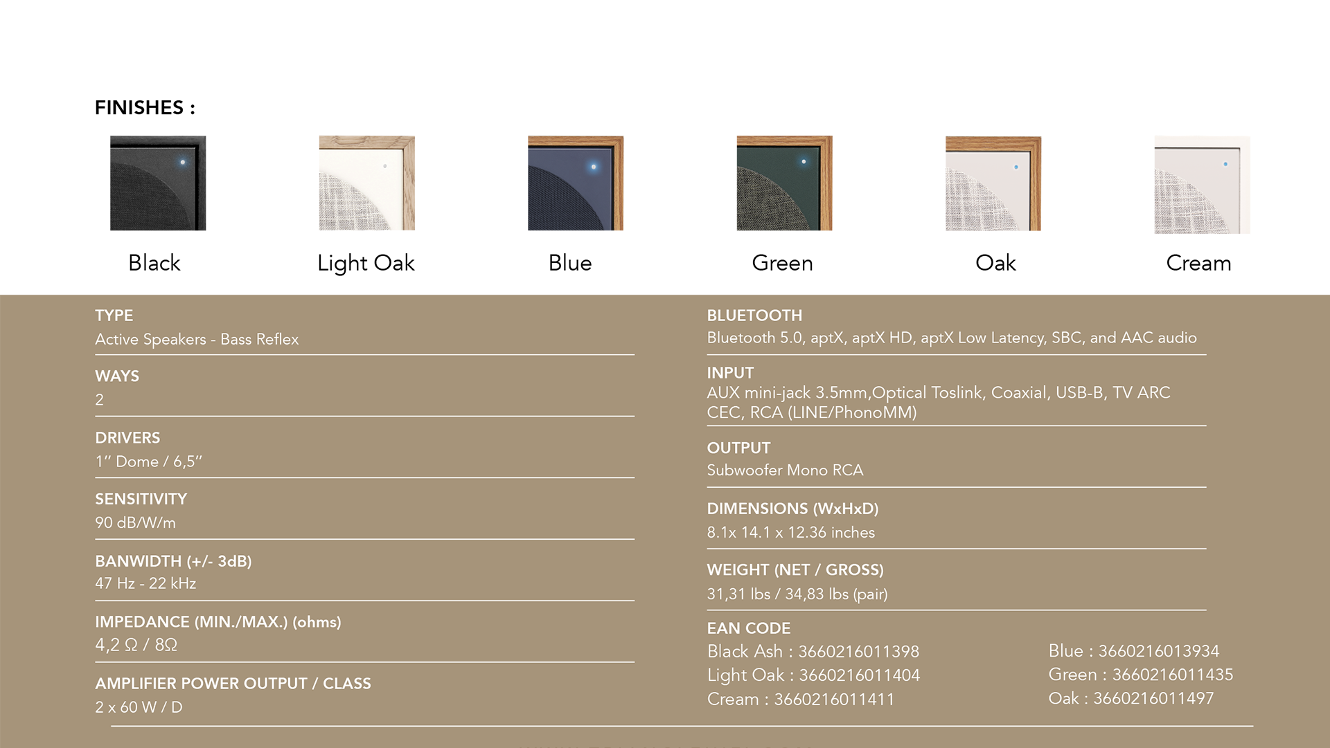 Technical Specification _BR03CONNECT