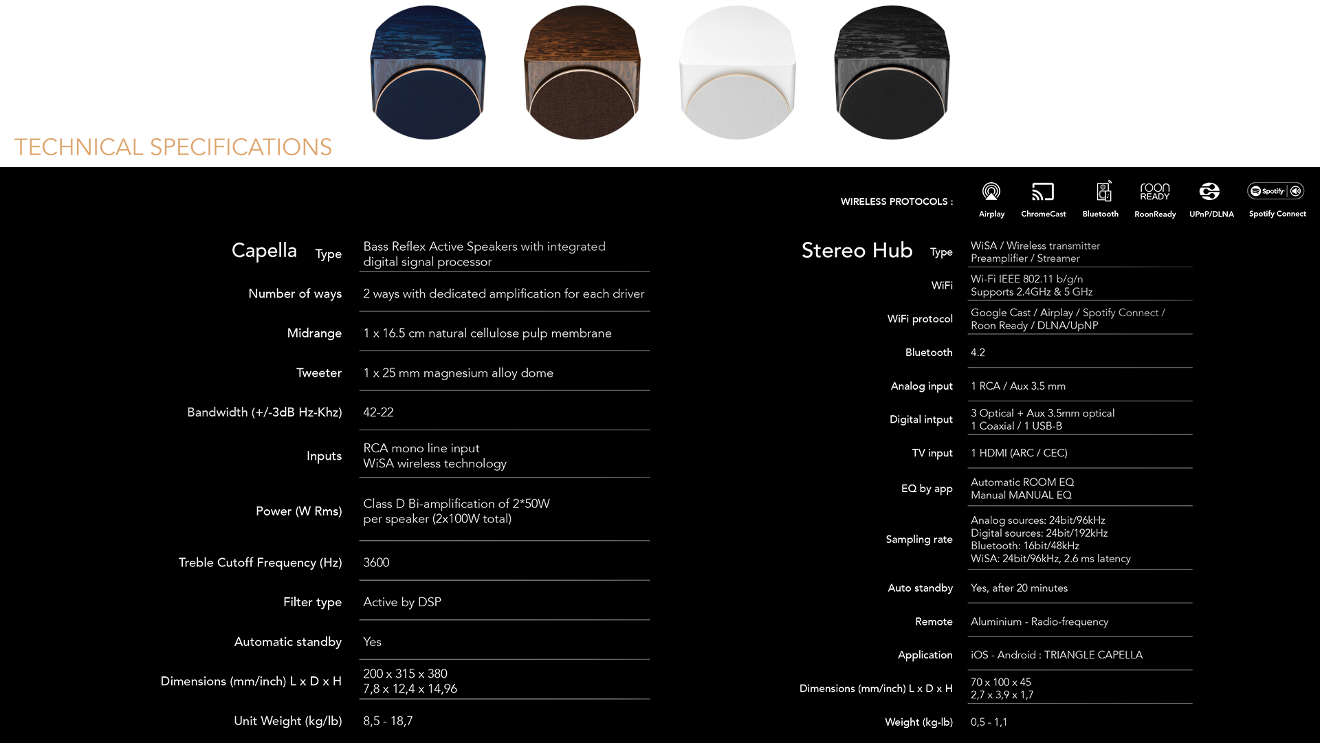 Technical Specification _Capella