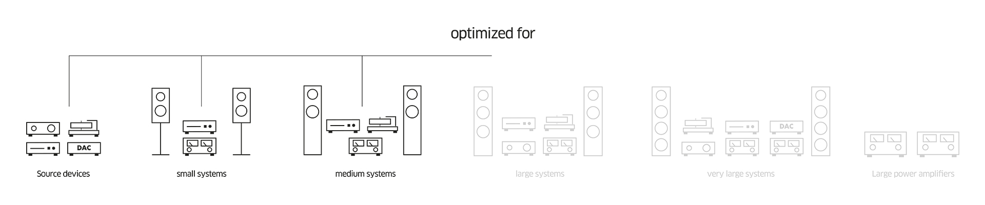 Stromtank_Optimzed-for_2500Q