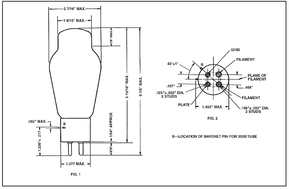 fig1