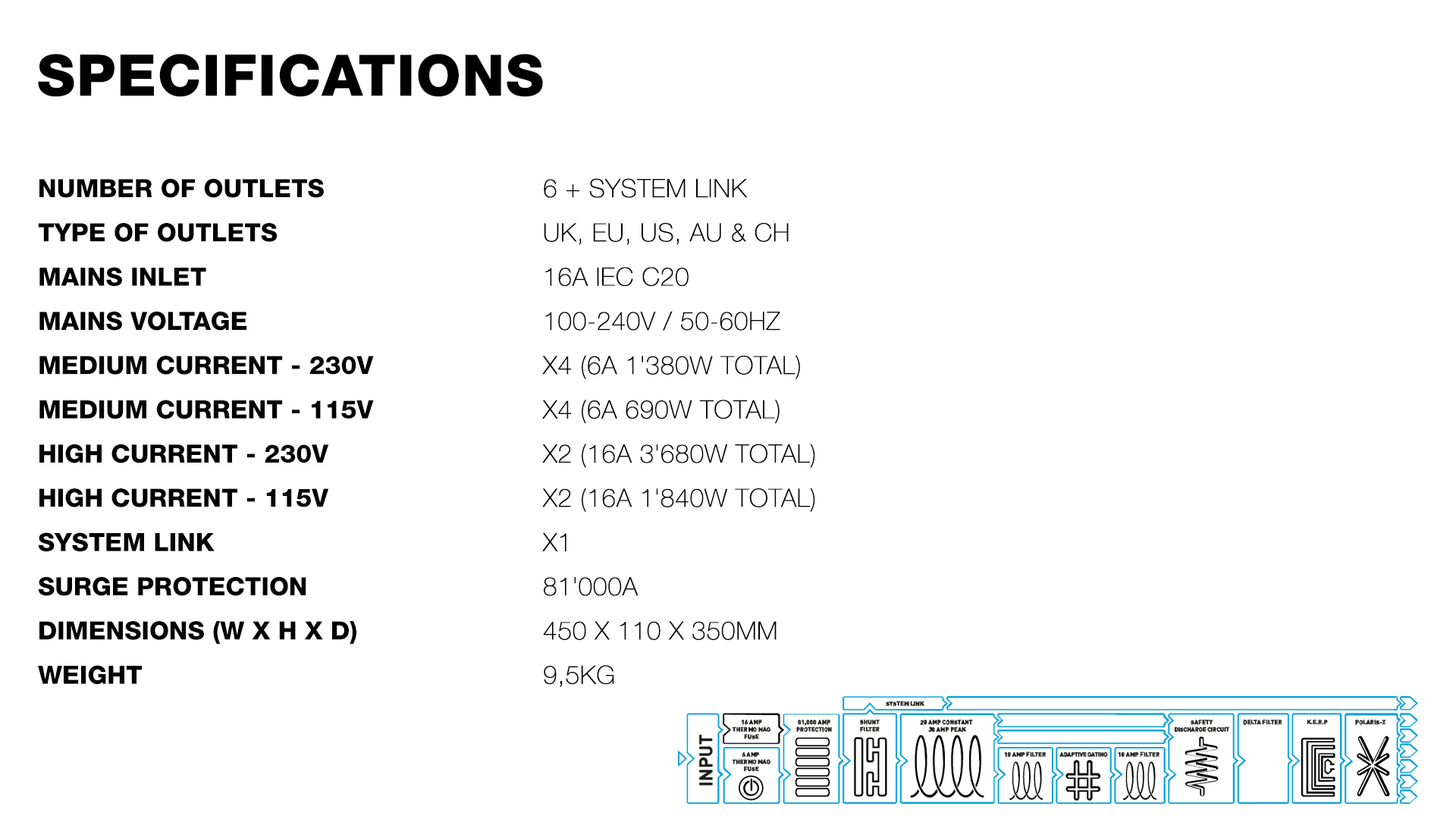 Spec_V5 Aquarius Spec_V5 Aquarius