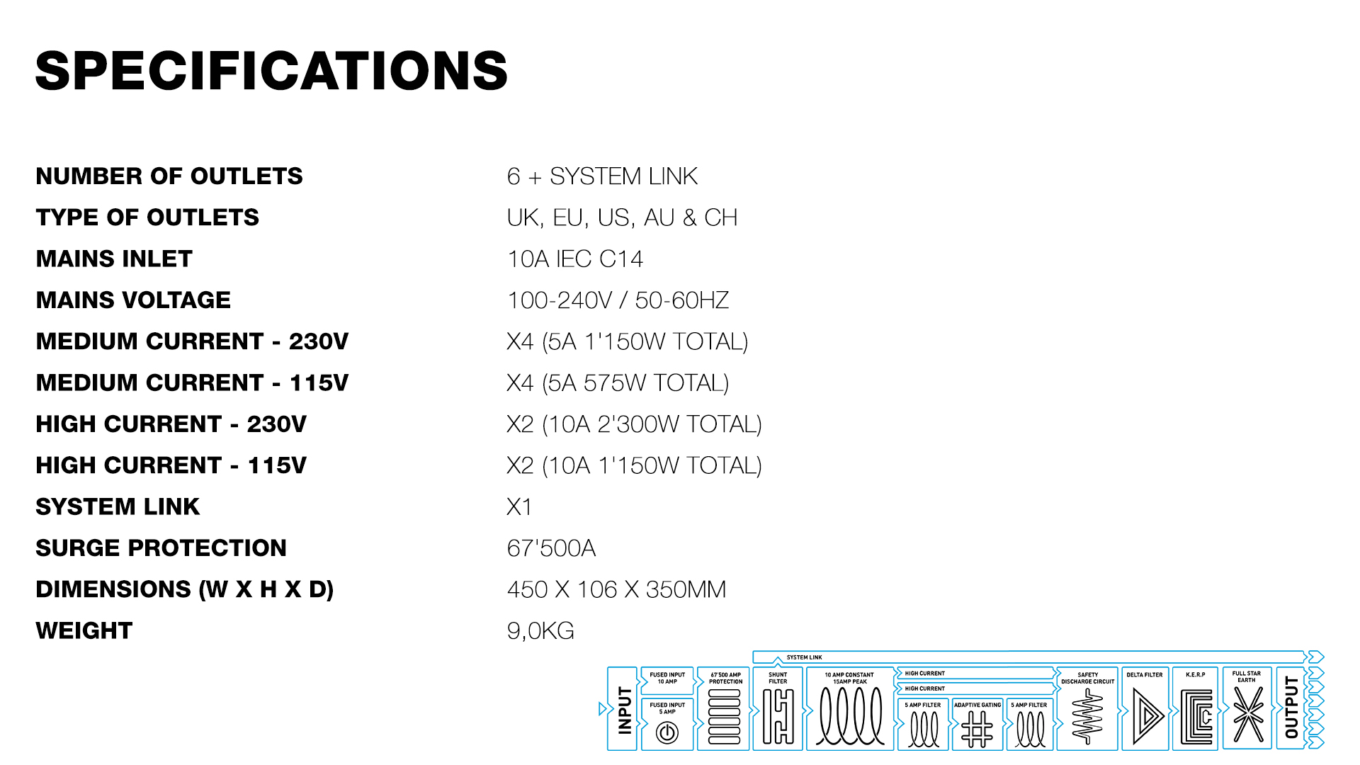 Spec_V5 Elektra Spec_V5 Elektra