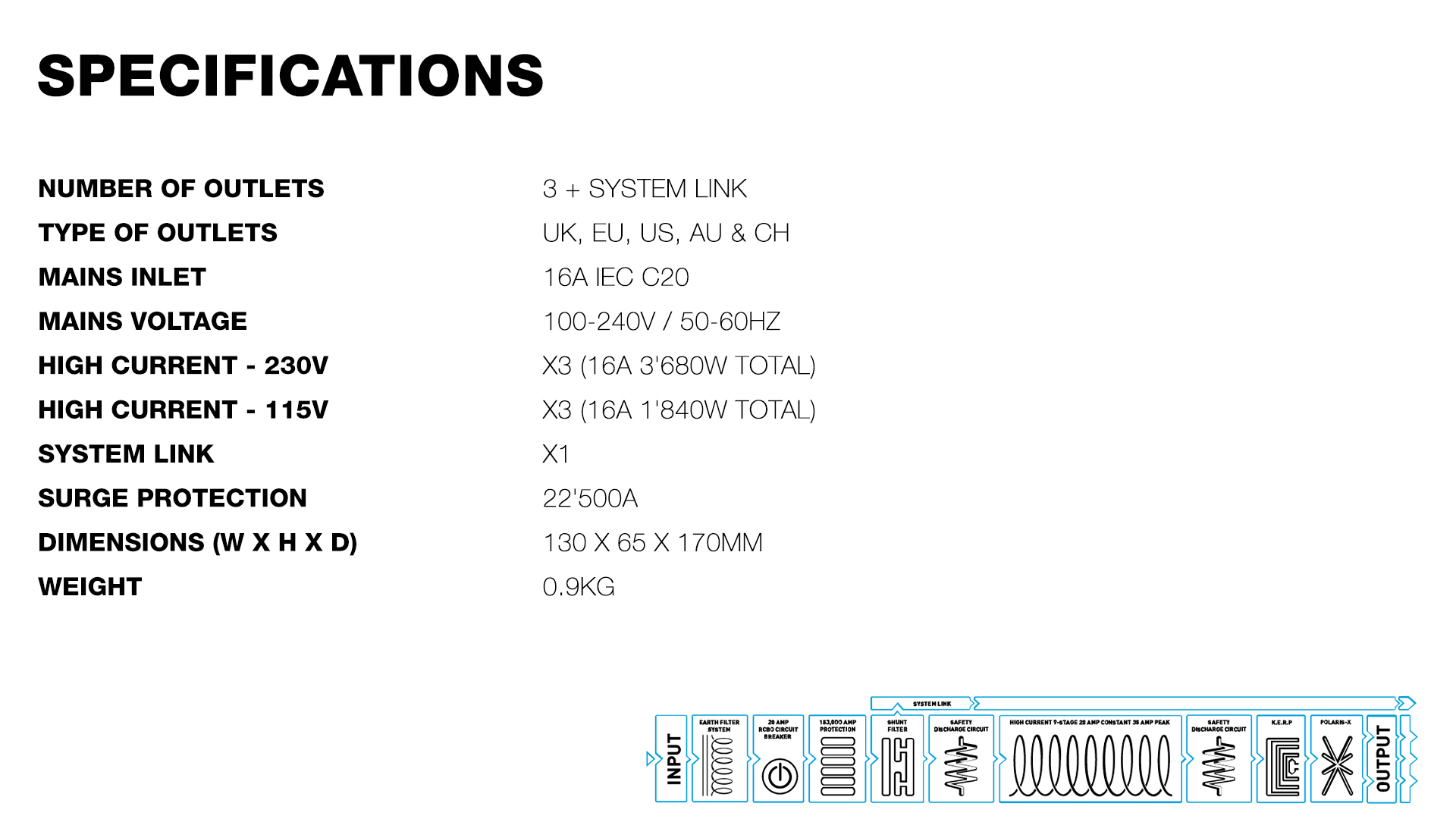 Spec_V5 Titan Spec_V5 Titan