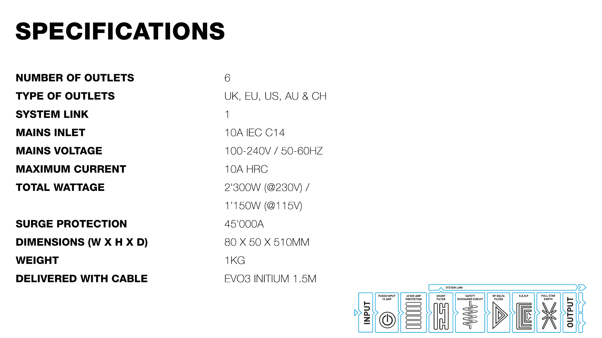 Spec_V5 Polaris Spec_V5 Polaris
