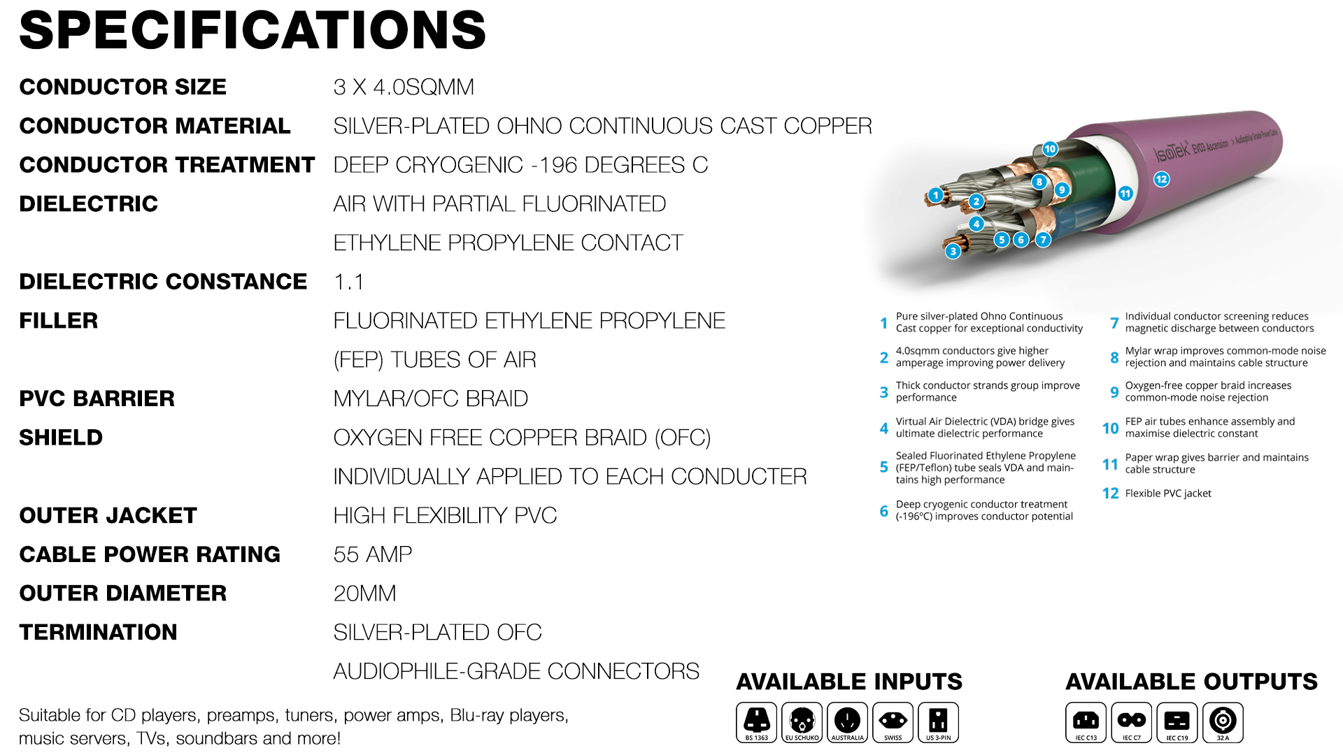 Spec_EVO3 Ascension Spec_EVO3 Ascension